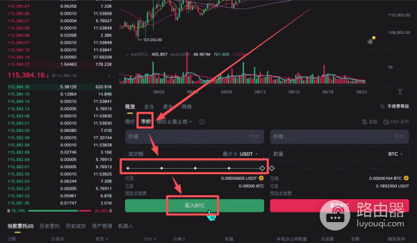 比特币入门认知、工具、实操上车指南，安全买币、存币