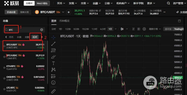 如何在欧易交易所进行比特币对冲?比特币合约对冲操作技巧