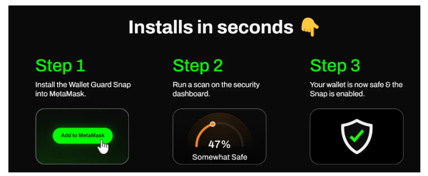 Wallet Guard & Fire是什么? 合约可读性工具Wallet Guard & Fire有什么用?
