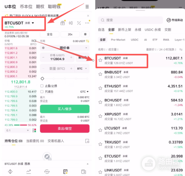 比安永续合约快速入门全流程,U本位合约止盈止损设置与实用技巧