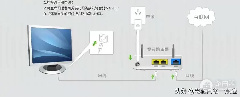 电脑出现感叹号(如何在电脑上打出感叹号)