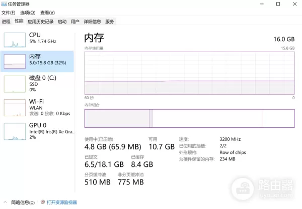 电脑详细配置怎么看(如何看电脑配置)