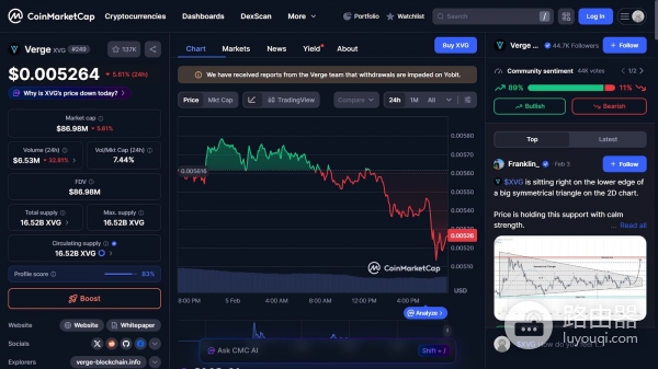 什么叫隐私币？隐私币技术特点是什么？热门隐私币购买渠道