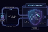 Biance推出Agentic Wallet，一文看懂币圈AI钱包的机会与风险