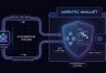 Biance推出Agentic Wallet，一文看懂币圈AI钱包的机会与风险