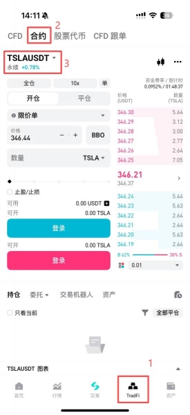 用合约代替现货，更省手续费的买币方式