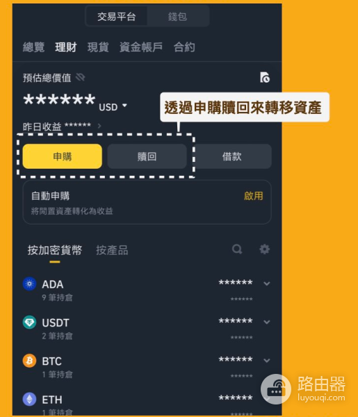币安现货账户和资金账户有什么区别?互相之间如何转账?
