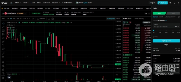 OXN代币怎么玩？值得关注吗