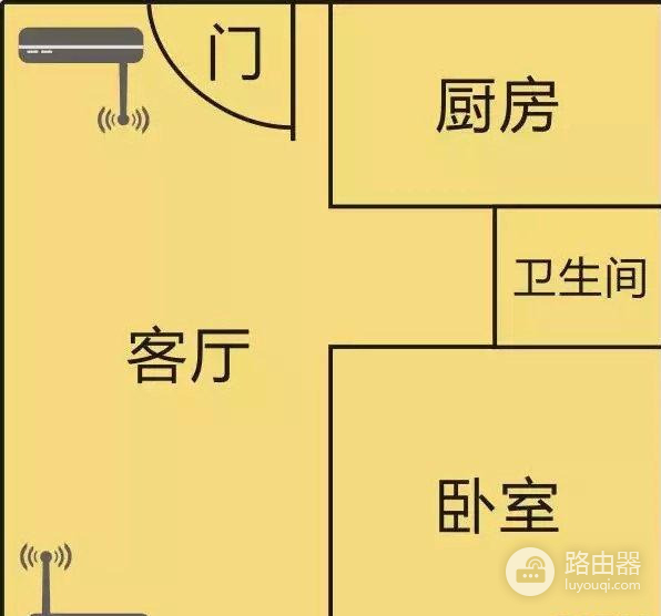 家庭wifi路由器放置攻略-家庭无线路由器如何布线