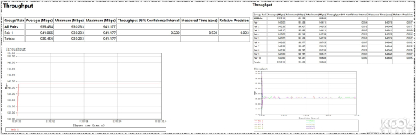 AX11000无线路由开箱拆解评测-AX11000拆解