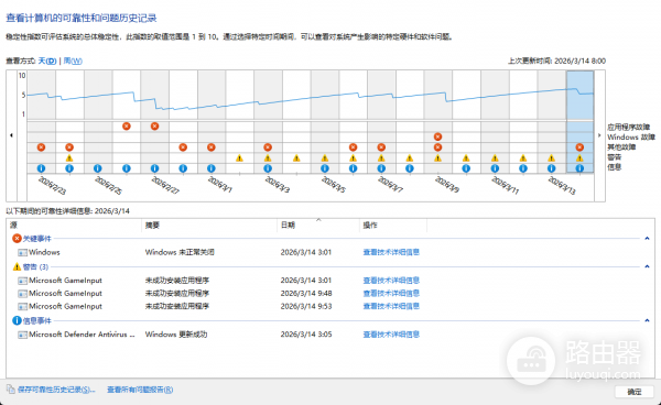 Microsoft GameInput导致电脑意外关机怎么办？睡眠蓝屏修复教程