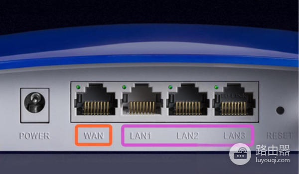 路由器WAN口与LAN网口的区别