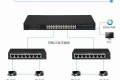 交换机网络克隆模式是啥意思（交换机网络克隆模式指什么）