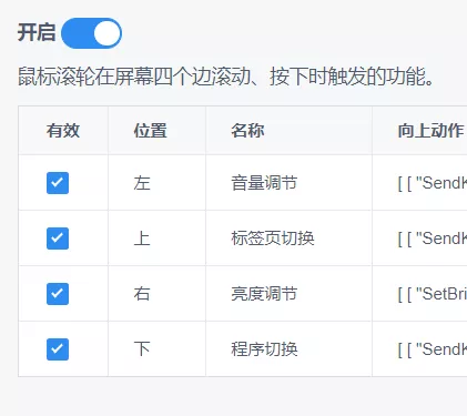 可以让你的鼠标强大10倍(可以让你的鼠标强大10倍吗)