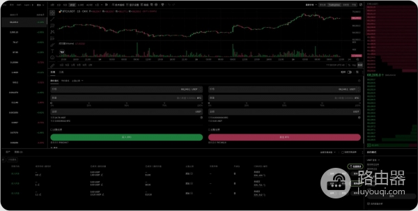 欧逸账户被限制怎么办？受限期间操作平仓撤单完整流程