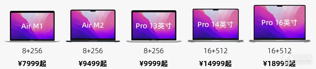 如何正确挑选MacBook(如何正确选购电脑)