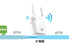 tp-link怎么修改扩展器的无线wifi名称？