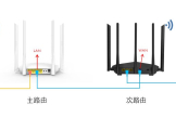 如何连接两个无线路由器-如何把两个无线路由器