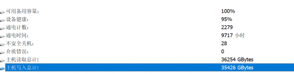 onedrive.sync.service大量占用硬盘写入怎么办？onedrive同步服务修复教程