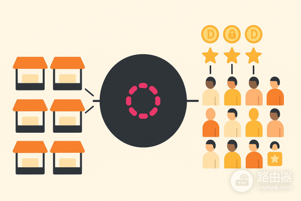 波卡币（DOT）是什么？跨链互操作潜力解析