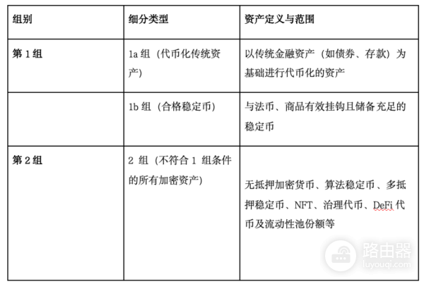 CRP-1如何改变香港加密市场格局?加密玩家需要注意的CRP-1新规则