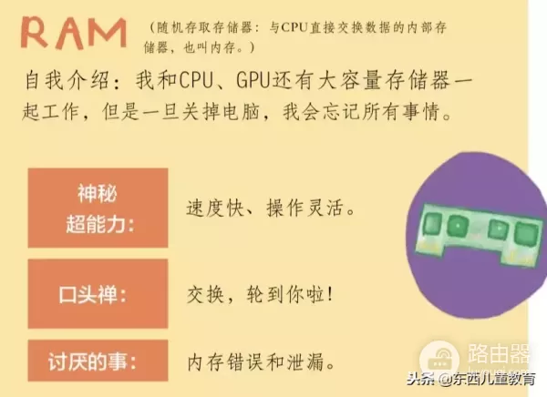 怎么给孩子讲清电脑的组成结构(怎么给孩子讲清电脑的组成结构的问题)