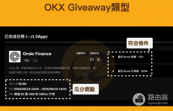 OKX Giveaway是什么? 如何通过OKX Giveaway领取空投?