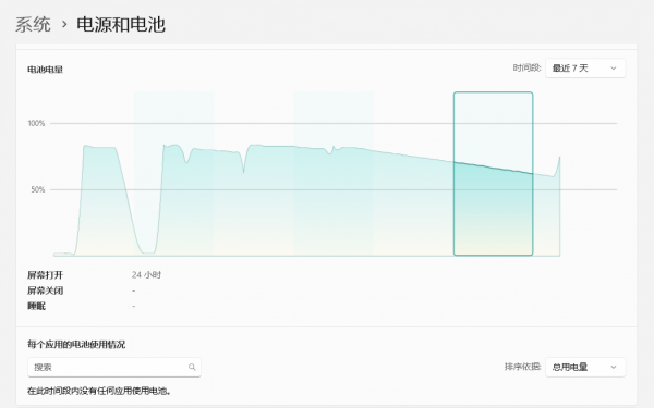 win11关机后持续掉电怎么办？笔记本耗电严重解决方法