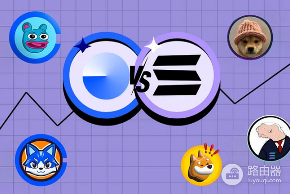 Solana上有哪些值得投资的迷因币? Solana上值得投资的迷因币一览