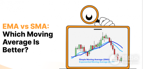 加密货币移动平均线是什么？SMA和EMA的加密交易的趋势信号