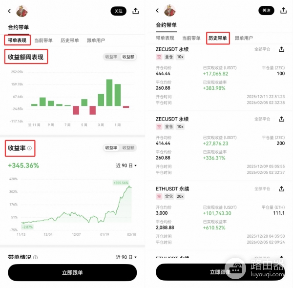 怎么在OKX选择优质交易员进行跟单？挑选跟单交易员的技巧