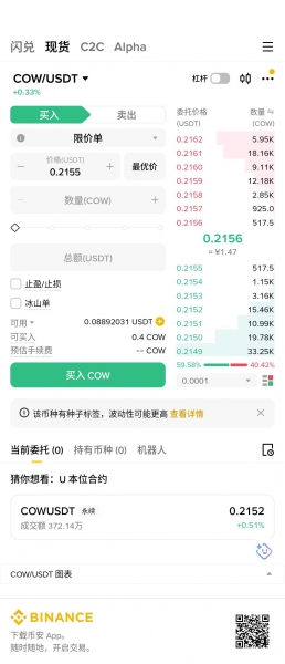 CoW Protocol（COW）币怎么买？CoW Protocol重塑去中心化交易的公平与效率