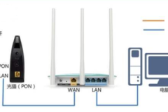 tplink mesh有线组网教程（tplink mesh有线组网的方法）