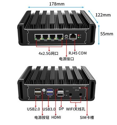 1165g7软路由功率（1165g7软路由功率是多少 ）