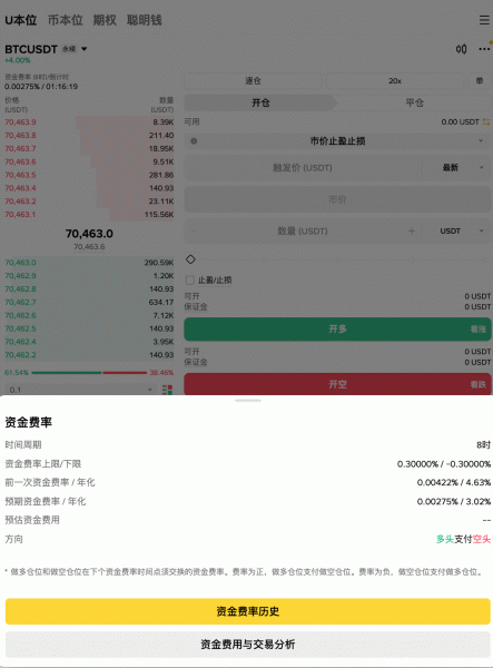 永续合约和交割合约到底有什么区别？一张图搞懂