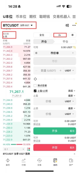 永续合约和交割合约到底有什么区别？一张图搞懂