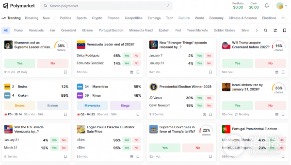 为什么Polymarket价格能精准反映未来概率?
