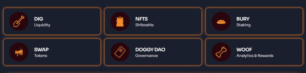 柴犬币的起源(SHIB)柴犬币投资风险与机会