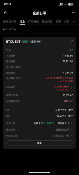 合约新手必读：Bybit持仓里的IM、MM、自动减仓队列是什么意思？