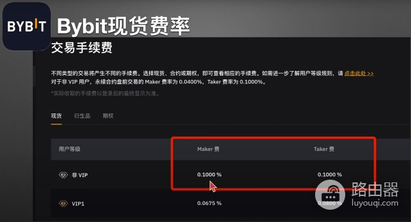 欧逸、bi安和BYBIT交易平台哪个更好?手续费、体验度全方位对比