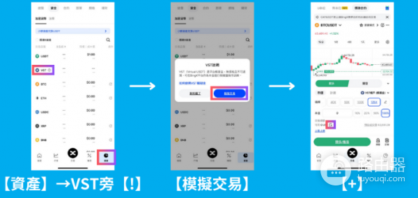 什么是BingX VST币? 如何利用BingX VST币进行模拟交易?