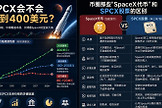 SPCX会不会冲到400美元？币圈那些
