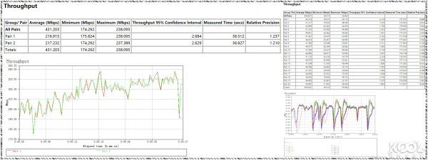 AX11000无线路由开箱拆解评测-AX11000拆解