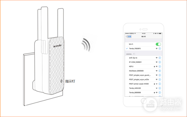 192.168.0.254登录腾达扩展器入口