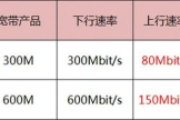 300m宽带的上行速率是多少M（300m宽带的上行速率有多大）