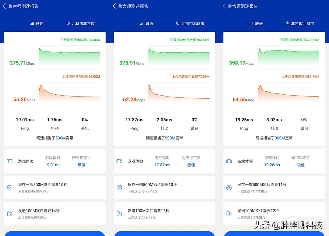 京东云无线宝AX3000后羿评测：仅199元，极具性价比的千兆路由器