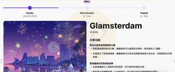 币圈新手如何用白皮书判断项目价值？