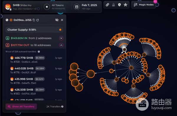 BMT代币是什么？Bubblemaps的原生代币