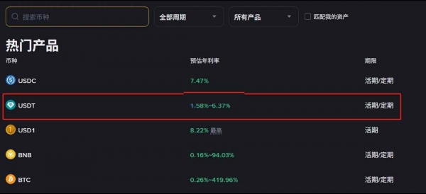 稳定币怎么赚钱？新手赚钱指南