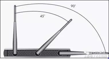 Fi路由器天线最佳的摆放方式-路由器天线如何摆